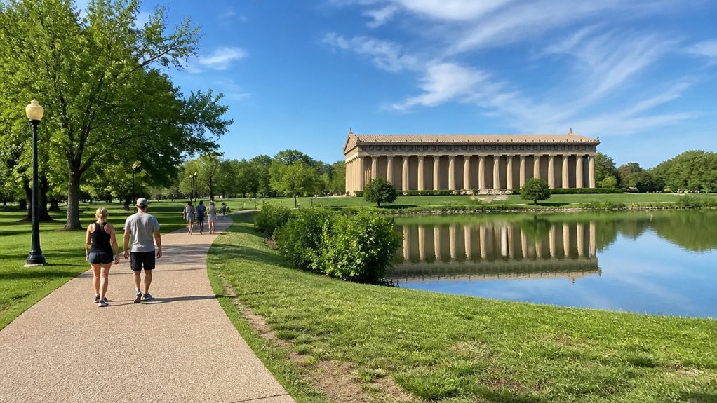 Centennial Park Nashville Guide